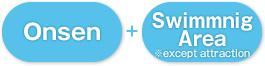 Onsen + Swimmnig Area(*except attraction) + Sports Gym