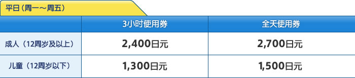 平日（周一～周五） [成人（12周岁及以上）]3小时使用券：2,400日元 / [成人（12周岁及以上）]全天使用券：2,700日元 / [儿童（12周岁以下）]3小时使用券：1,300日元 / [儿童（12周岁以下）]全天使用券：1,500日元